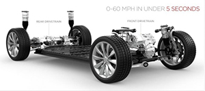 Model X Powertrain